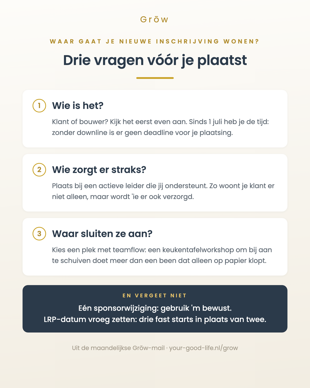 Drie vragen voor je plaatst